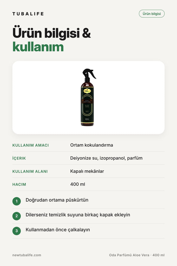 Oda Parfümü – Aloe Vera Ferahlığı 400 ml | Ortam Spreyi